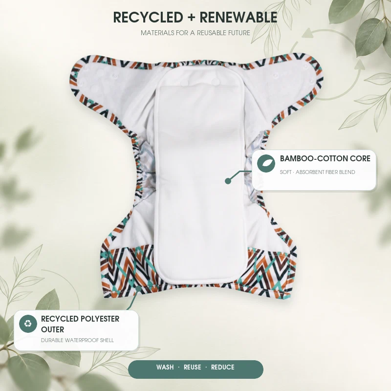 All-in-1 cloth diaper highlighting recycled polyester outer and bamboo-cotton core
