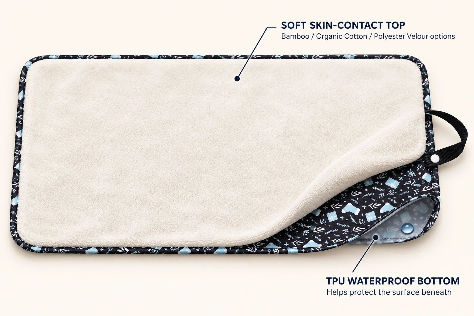 Cross-section of a changing pad showing a soft velour top over a waterproof TPU backing